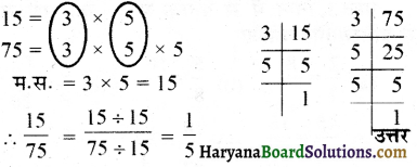 HBSE 6th Class Maths Solutions Chapter 7 भिन्न InText Questions 13