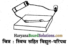 HBSE 6th Class Science Solutions Chapter 12 विद्युत तथा परिपथ -11