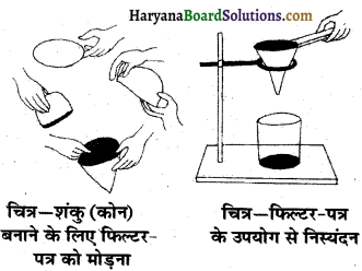 HBSE 6th Class Science Solutions Chapter 5 पदार्थों का पृथक्करण -2