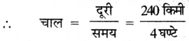 HBSE 7th Class Science Solutions Chapter 13 गति एवं समय -1