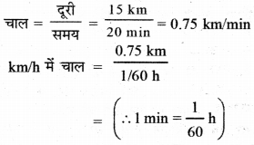 HBSE 7th Class Science Solutions Chapter 13 गति एवं समय -2