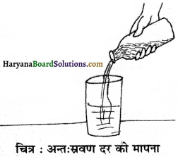 HBSE 7th Class Science Solutions Chapter 9 मृदा -9