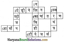 HBSE 8th Class Science Solutions Chapter 10 किशोरावस्था की ओर -3
