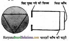 HBSE 8th Class Science Solutions Chapter 16 प्रकाश -2