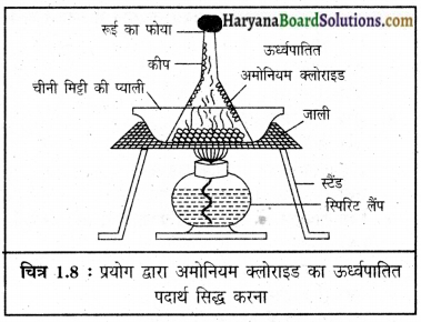 HBSE 9th Class Science Important Questions Chapter 1 हमारे आस-पास के पदार्थ img-7