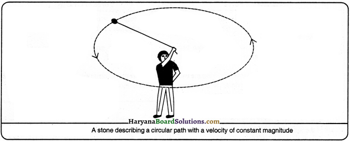 HBSE 9th Class Science Important Questions Chapter 10 Gravitation - 11