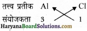 HBSE 9th Class Science Solutions Chapter 3 परमाणु एवं अणु img-3