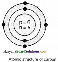 HBSE 9th Class Science Solutions Chapter 4 Structure of the Atom - 3