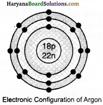 HBSE 9th Class Science Solutions Chapter 4 Structure of the Atom - 7