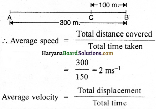 HBSE 9th Class Science Solutions Chapter 8 Motion - 9