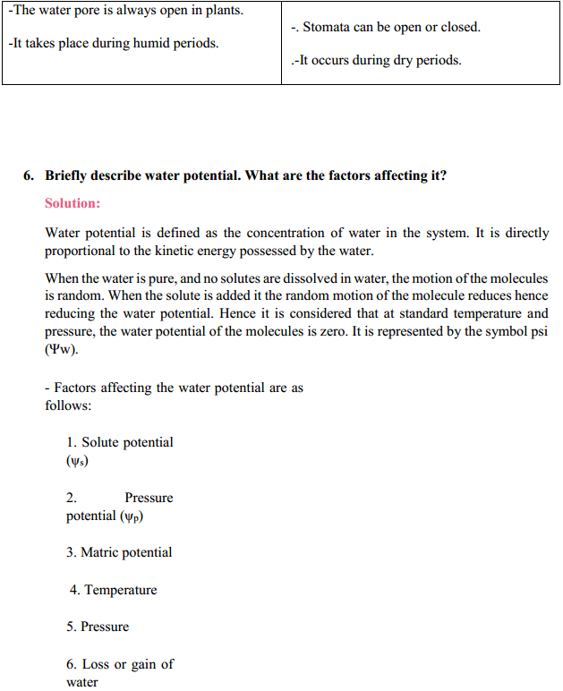 HBSE 11th Class Biology Solutions Chapter 11 Transport in Plants 5