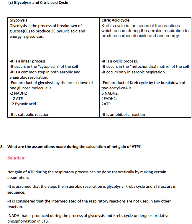 HBSE 11th Class Biology Solutions Chapter 14 Respiration in Plants 9