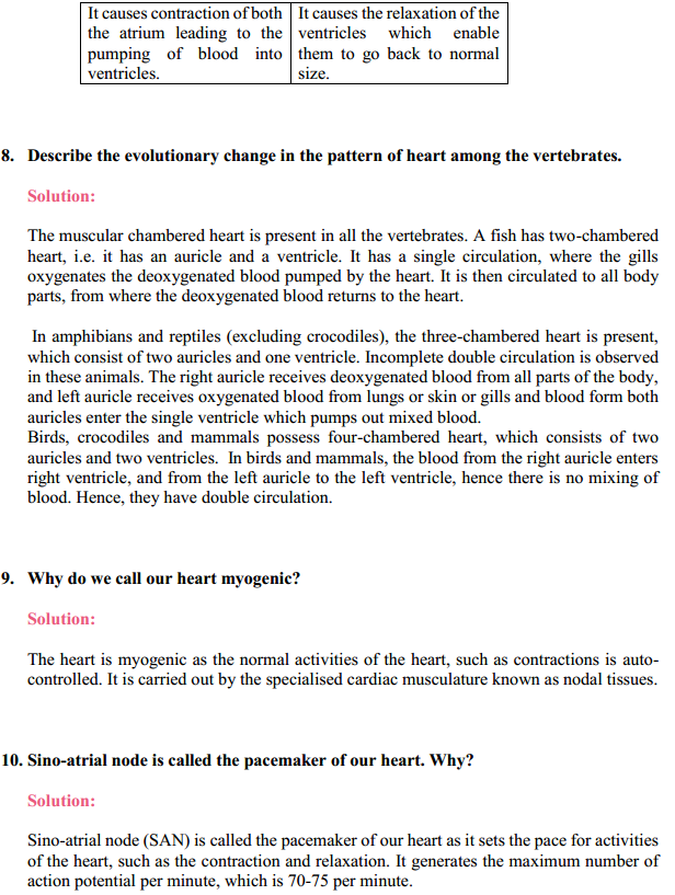 HBSE 11th Class Biology Solutions Chapter 18 Body Fluids and Circulation 5