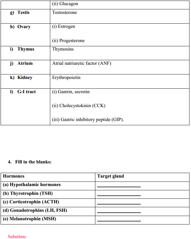 HBSE 11th Class Biology Solutions Chapter 22 Chemical Coordination and Integration 5