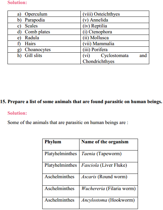 HBSE 11th Class Biology Solutions Chapter 4 Animal Kingdom 7