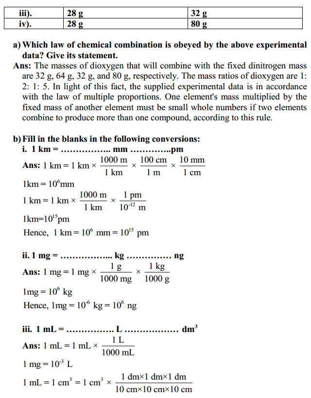 HBSE 11th Class Chemistry Solutions Chapter 1 Some Basic Concepts of Chemistry 12
