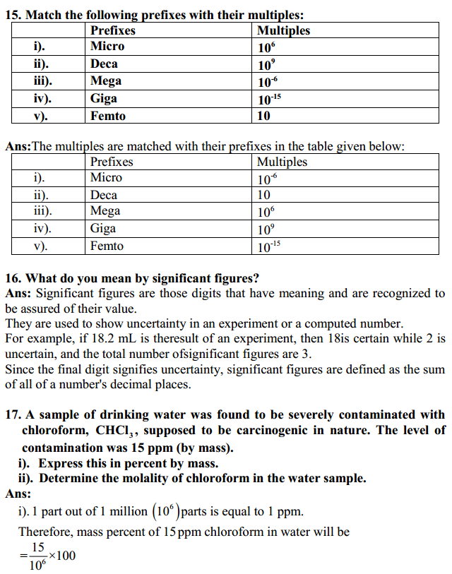 HBSE 11th Class Chemistry Solutions Chapter 1 Some Basic Concepts of Chemistry 9