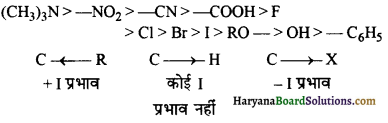 HBSE 11th Class Chemistry Solutions Chapter 12 Img 43
