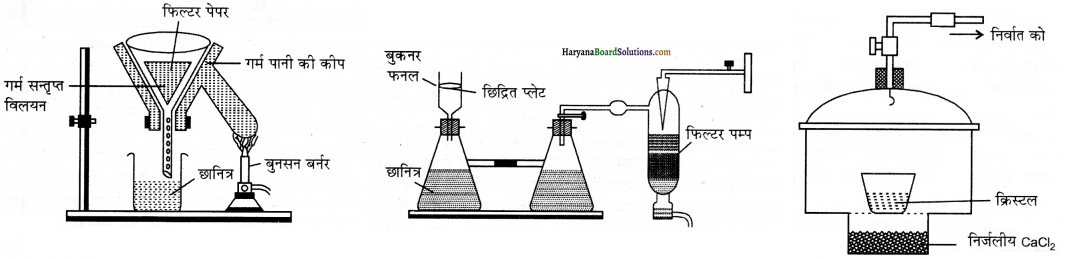 HBSE 11th Class Chemistry Solutions Chapter 12 Img 49