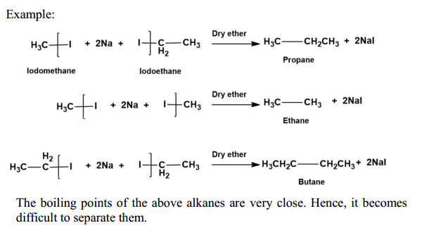 HBSE 11th Class Chemistry Solutions Chapter 13 Hydrocarbons 19