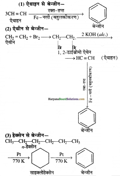 HBSE 11th Class Chemistry Solutions Chapter 13 Img 23