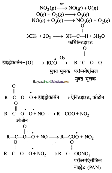 HBSE 11th Class Chemistry Solutions Chapter 14 Img 1
