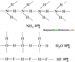 HBSE 11th Class Chemistry Solutions Chapter 9 Img 11