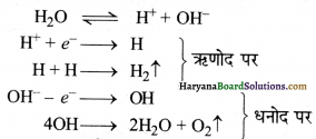 HBSE 11th Class Chemistry Solutions Chapter 9 Img 4
