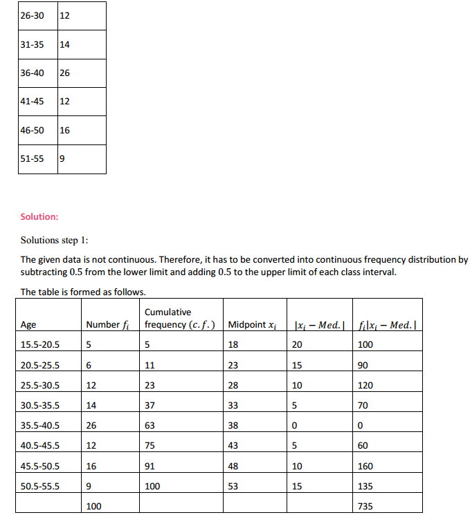 HBSE 11th Class Maths Solutions Chapter 15 Statistics Ex 15.1 16