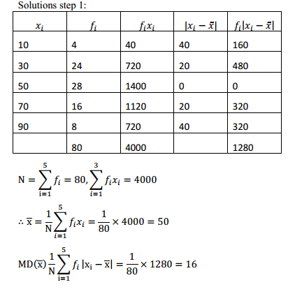HBSE 11th Class Maths Solutions Chapter 15 Statistics Ex 15.1 6