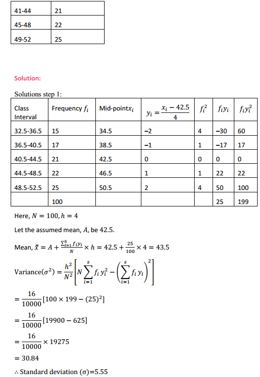 HBSE 11th Class Maths Solutions Chapter 15 Statistics Ex 15.2 15