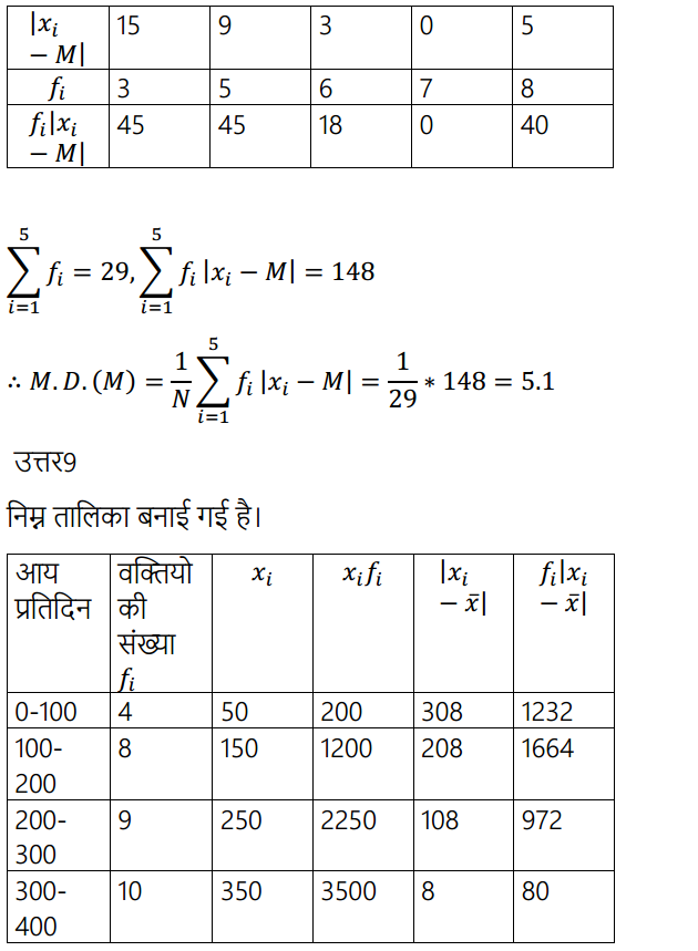 HBSE 11th Class Maths Solutions Chapter 15 सांख्यिकी Ex 15.1 11