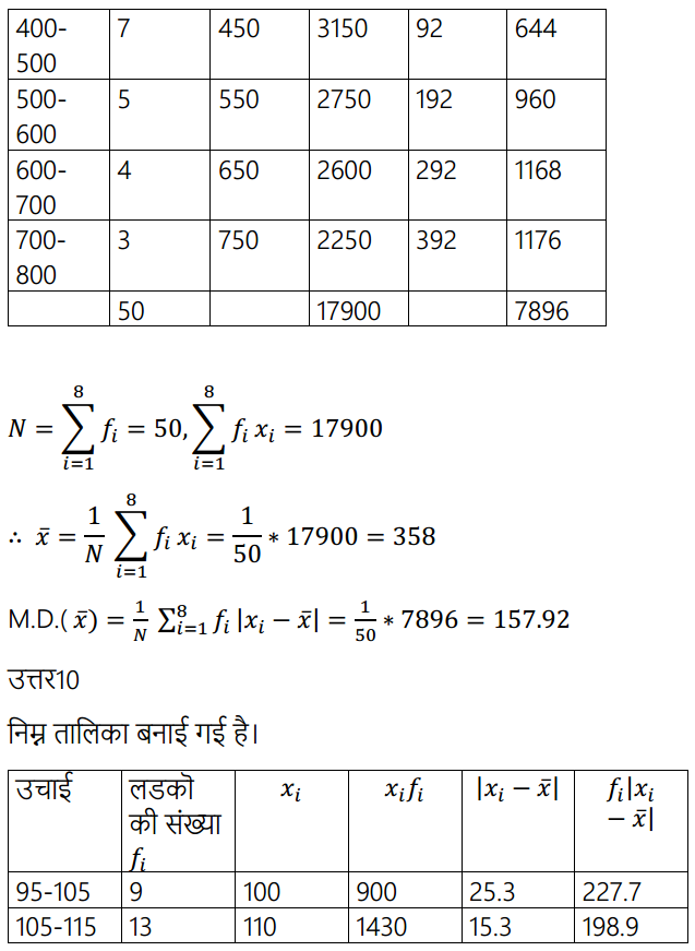 HBSE 11th Class Maths Solutions Chapter 15 सांख्यिकी Ex 15.1 12