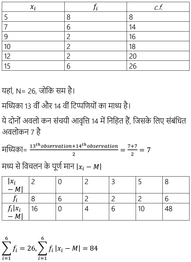 HBSE 11th Class Maths Solutions Chapter 15 सांख्यिकी Ex 15.1 9