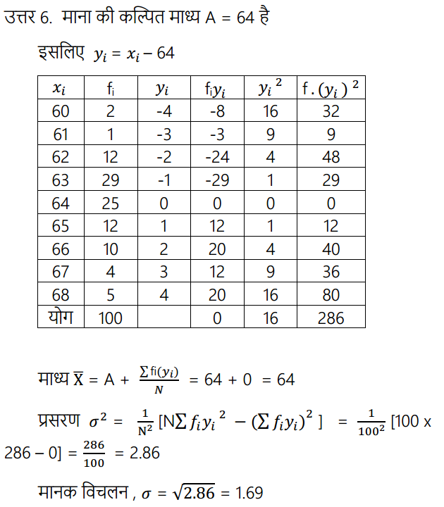 HBSE 11th Class Maths Solutions Chapter 15 सांख्यिकी Ex 15.2 7