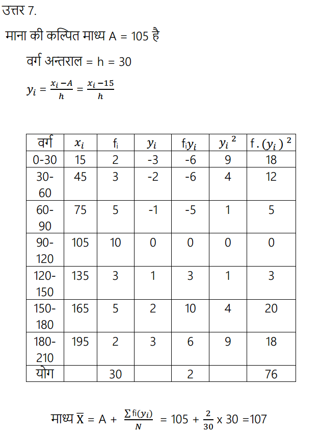HBSE 11th Class Maths Solutions Chapter 15 सांख्यिकी Ex 15.2 8