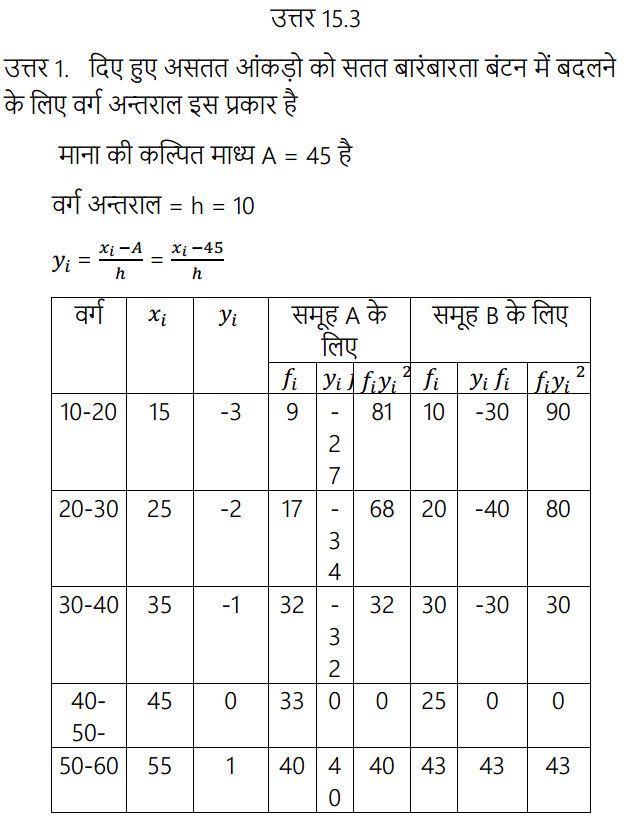 HBSE 11th Class Maths Solutions Chapter 15 सांख्यिकी Ex 15.3 4