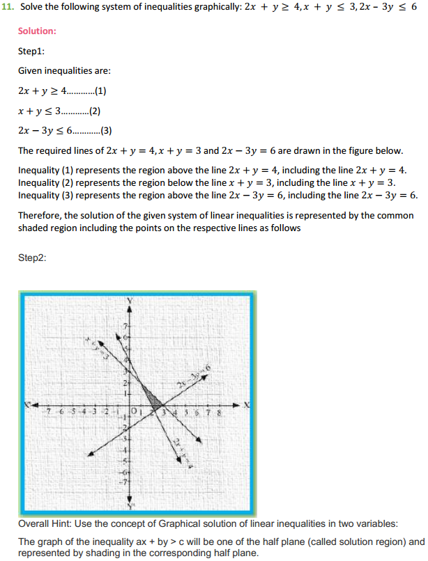 HBSE 11th Class Maths Solutions Chapter 6 Linear Inequalities Ex 6.3 12