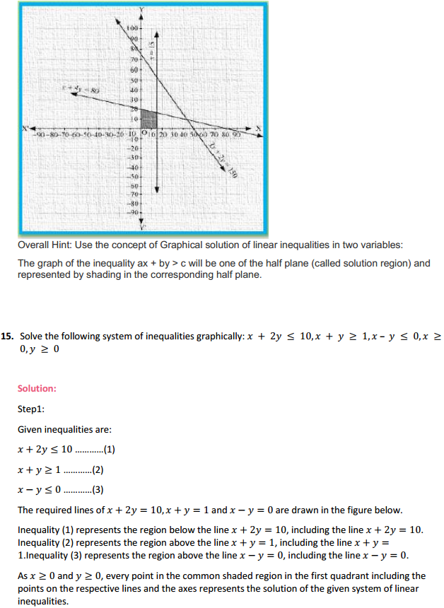 HBSE 11th Class Maths Solutions Chapter 6 Linear Inequalities Ex 6.3 16
