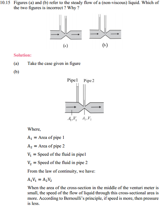 HBSE 11th Class Physics Solutions Chapter 10 Mechanical Properties of Fluids 19