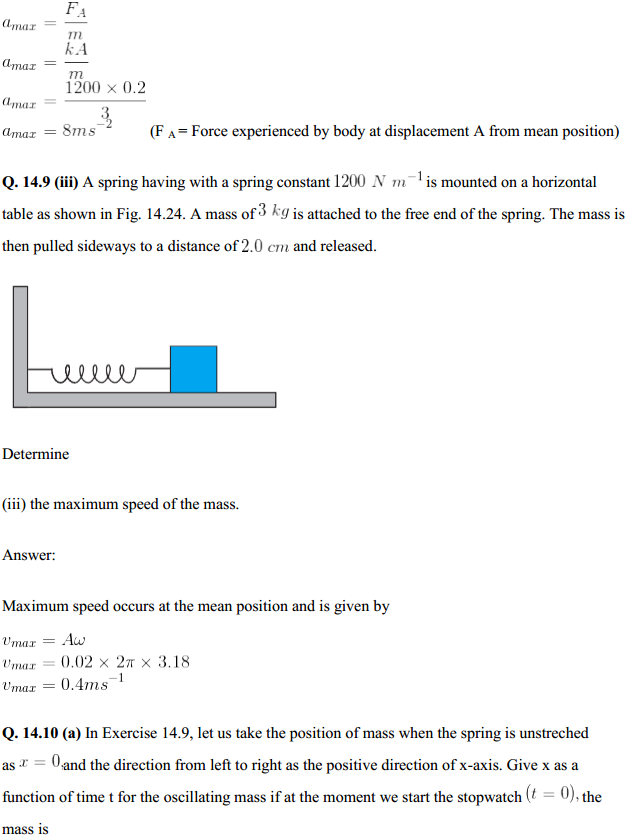 HBSE 11th Class Physics Solutions Chapter 14 Oscillations 12