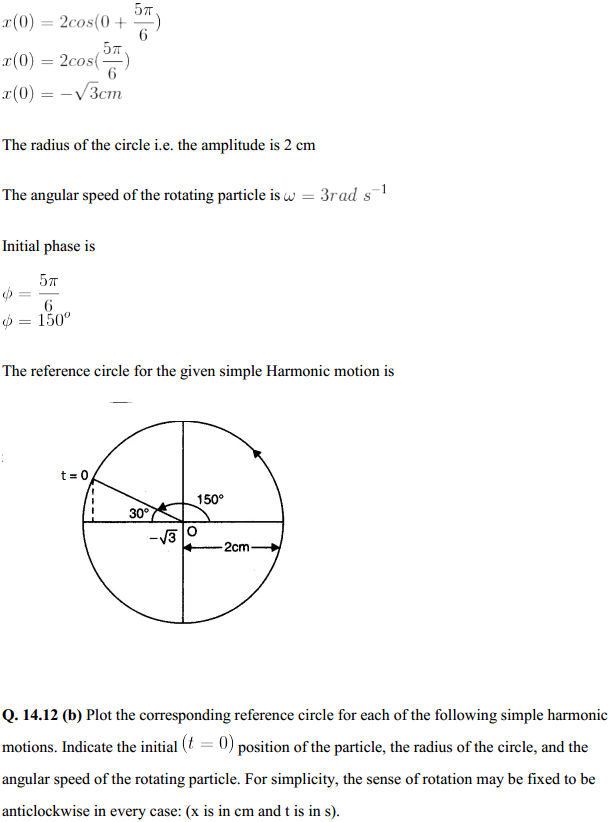 HBSE 11th Class Physics Solutions Chapter 14 Oscillations 18