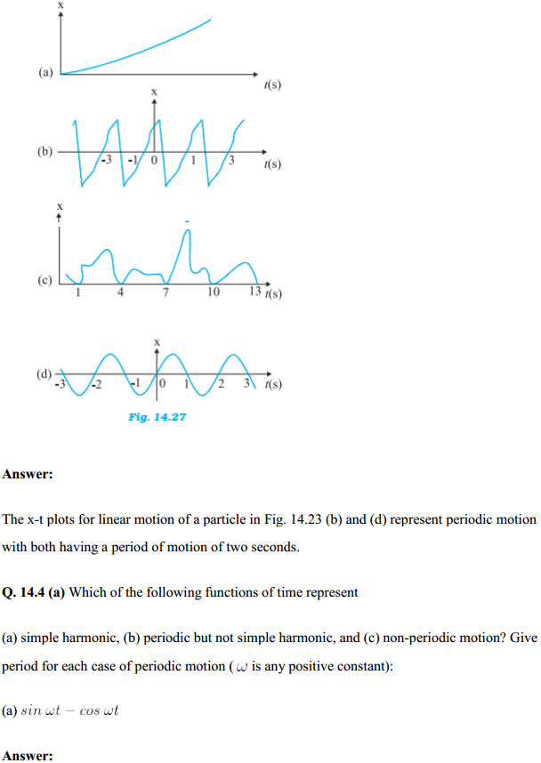 HBSE 11th Class Physics Solutions Chapter 14 Oscillations 3