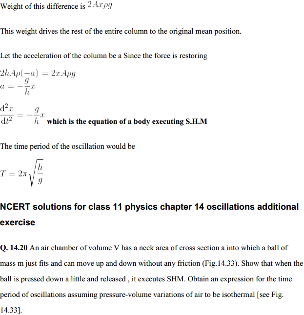 HBSE 11th Class Physics Solutions Chapter 14 Oscillations 30