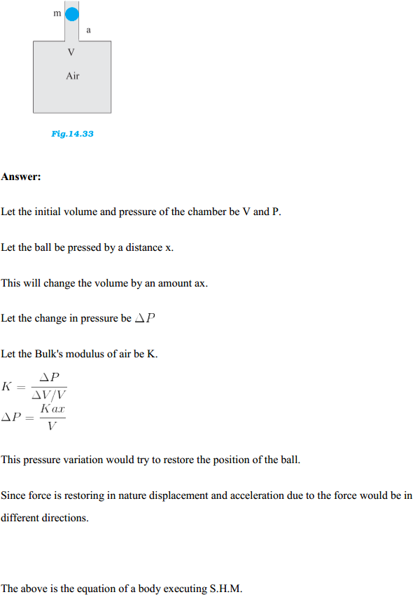 HBSE 11th Class Physics Solutions Chapter 14 Oscillations 31