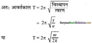 HBSE 11th Class Physics Solutions Chapter 14 दोलन - 11