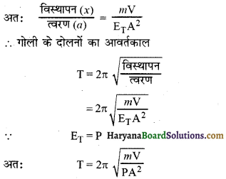 HBSE 11th Class Physics Solutions Chapter 14 दोलन - 20