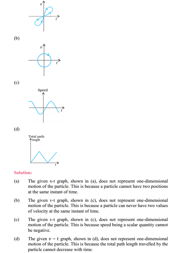 HBSE 11th Class Physics Solutions Chapter 3 Motion in a Straight Line 14