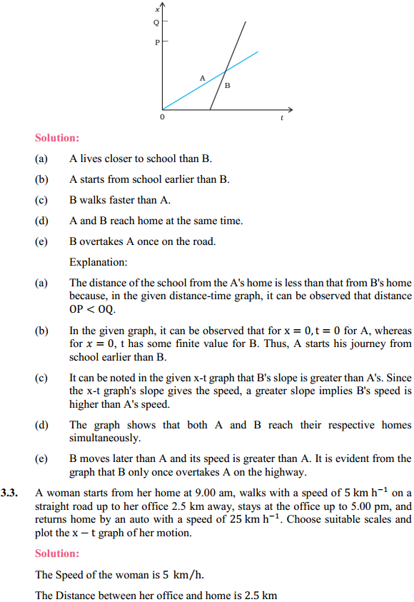 HBSE 11th Class Physics Solutions Chapter 3 Motion in a Straight Line 2