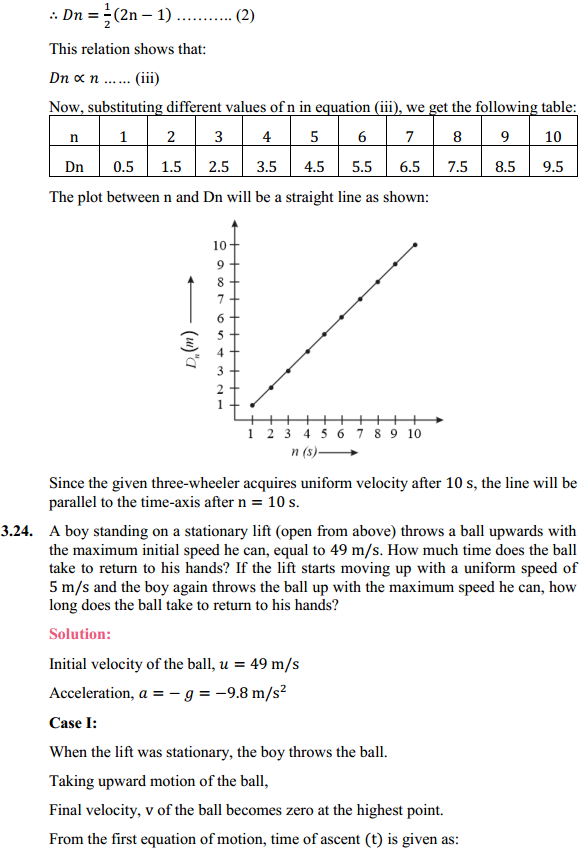 HBSE 11th Class Physics Solutions Chapter 3 Motion in a Straight Line 20